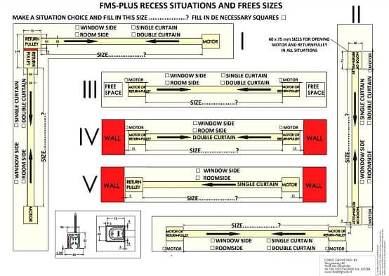 FMS PLUS recess situations and frees sizes FMS Plus recess